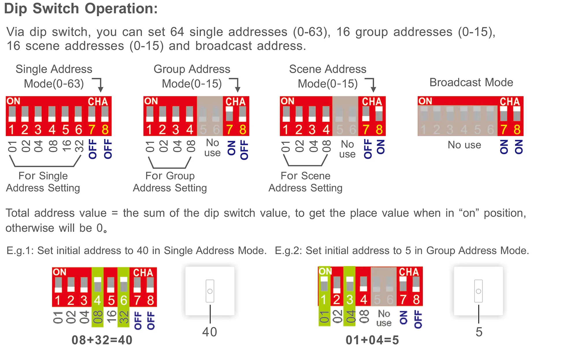 DALI Touch Panel, 1 Chanel control, Scene, Group, Unicast, Broadcast mode. Output signal: DALI, IP20. EDA1  LTECH Touch Panel